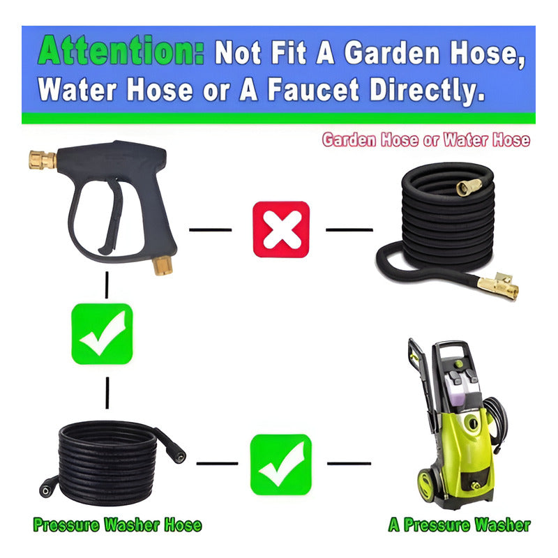 Pistola Corta Para Hidrojet Pico Corto 3200psi Con 5 Puntas