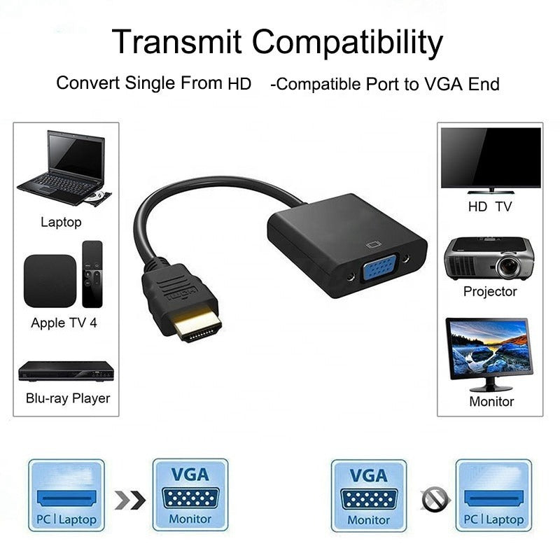 Convertidor Hdmi A Vga Adaptador Macho A Hembra Hd 1080p