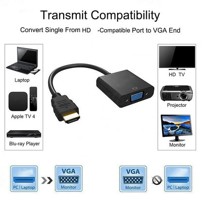 Convertidor Hdmi A Vga Adaptador Macho A Hembra Hd 1080p