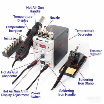 Estacion De Calor Y Soldadura 2 En 1 700w